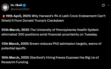 Harvard Prediction