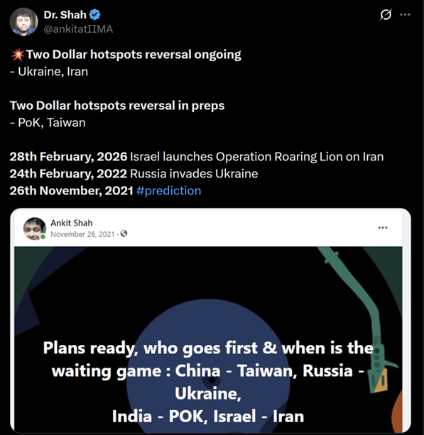 Iran-Israel Conflict 5 Years Back Prediction