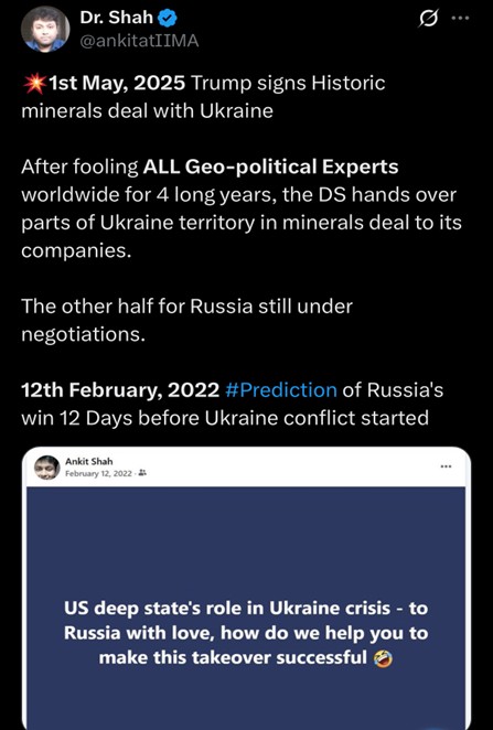 Russia-Ukraine Conflict Escalation Patterns